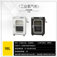 ������ҵ�����ܵ�����-֧�ֶ���98��160��240��320��