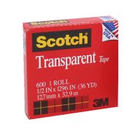 3M600Scotch͸0.06mmԽ˺дָľ߽