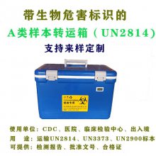 ᲡUN2814