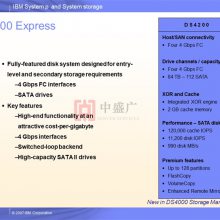 IBM DS4200 1814-7VH洢ά