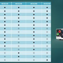 ۺϲ ͺ:HEX310HEX320HEX330HEX340HEX350 