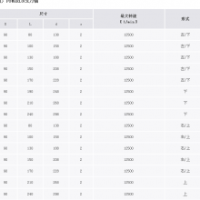 ԭװձ淿ƬKANEFUSAٵƬ230*12.2*2.6淿Ƭ