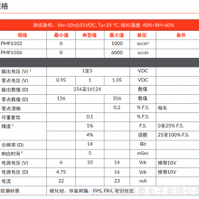 PosifaPMF6102V 1000 sccm, 1 to 5 V