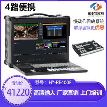 ET Video HY-RE400PĿϷֱ¼ʵʱطϵͳ