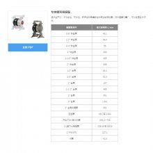 ձmeiyu ˫ĤPD03P