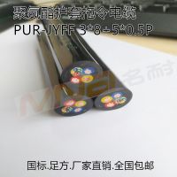 ;۰Բ³/ͺţTRJ 񣺡3*8+5*0.5P