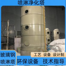 ݲֳ豸 FRP-158 豸