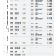 CAB ϵͳ 5948205 ǩѡ I/O ӿں  ***