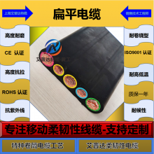 YFFBG�����Ա�ƽ���� ���ػ�е��ҵ�豸���̱�������