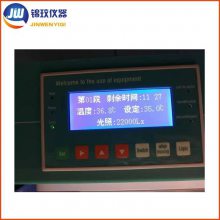 JGC-150D-LED䣨LEDԴǿԿɵ
