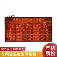 泳池温湿度监测系统 审讯室空气质量采集 驿站PM2.5检测