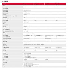 ɽUPSԴ20KVAά20KS-ISO/PT20KS18KWվ