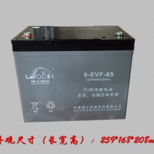 ʿ늳6-GFM-65/12V6***HбP\(yn)܇С܇ (dng)늳