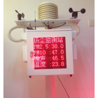 ﳾϵͳһCO2PM2.5۳ʪȼ
