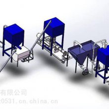 95型时产0.5吨型煤粘合剂生产线，预糊化淀粉生产线