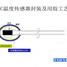 ENIENT EG0509C¶ȴ̽ͷ NTCר