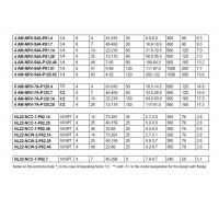 ¹Specken-Drumag4AM-NRV-22B-P120.46