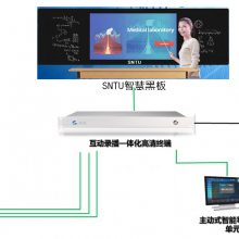 人工智能与AI录播系统融合谁才是智慧教育的下一个风口