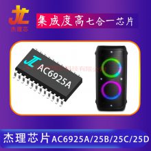 AC6925A 6925D췽 Ƶ оƬ·