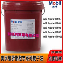 6ŶMobil Velocite No.6 ά˹ ѭ