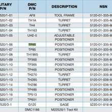 DMC 22520/1-07 TP85λõͷ M22520/1-01 AF8ʹ