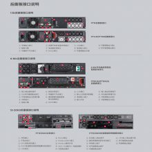 ɽUPSԴ20KVAά20KS-ISO/PT20KS18KWվ