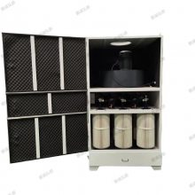 Ͳʽ뼯15KW 豸