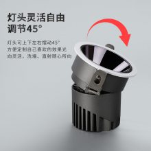 оi_{(dio){(dio)ɫledͲ 30w50w60w80w׃pɫDMX512ͲY
