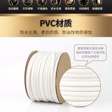 ˶ PVC ڳ÷׹ Զƹͷ׹ܱʶ