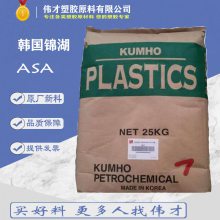 现货韩国锦湖 ASA XC230 耐高温性能 抗静电 ASA塑胶原料