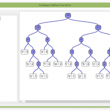 GoDiagram۶ֻͼζͼ