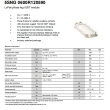 ӦABB IGBTģ顪5SNG0600R120590