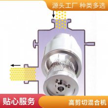 立式高速树脂塑料混合机组厂家供应粉末混合设备混合机混料机 300L