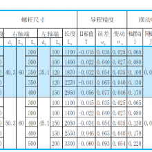 NSK W4010SS-6ZY-C5Z10C5˿ԭװƷW4010SS-6ZY-C5Z10