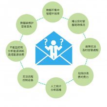 AcrelClou3000WEBЧppˆTڄ(dng)(qing)ȹ(ji)s