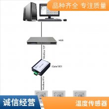 ˼  ʱ趨iTC802ϵBACnet¿ Ӧ