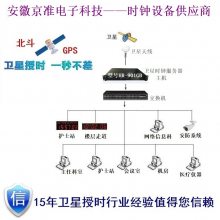 Уʱ豸|gpsУʱϵͳ