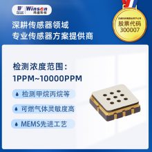 winsenȼ崫MEMSֻ 豸GM-402B Ӽ