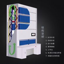 ���ܵ�����ת��ʵʱ�̿�ȫ�Զ��ļ��� ��������תѡ��� ������