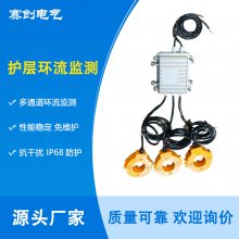 ӦSC-HL400 ½ӵػװá