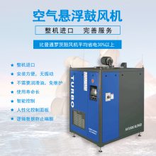 山东鼓风品牌75kw空气悬浮与磁悬浮鼓风机比较，SDTBY75型号风量多少