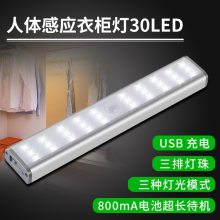 p¹ 20LED wtСҹ PP(gun)Б(yng)