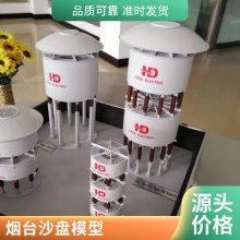 工业沙盘 还原度高 动态设备沙盘模型 专业定制 盛景越世