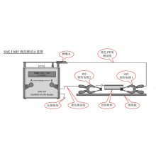 ¹KLEINWACHTER CPM-374 רҵ糡ǿ