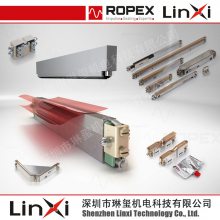 Ӧ¹ROPEX¶ȿRES-403 ¹ropexйܴ