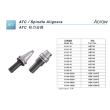 ̨BT50-ATCУξ