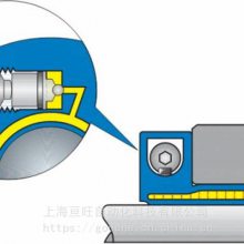 ETP-TECHNOϵеݶƿƵٲװҺѹͽ