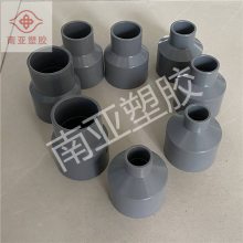 PVC-Uܼa(chn)PVC-U^ͨС^