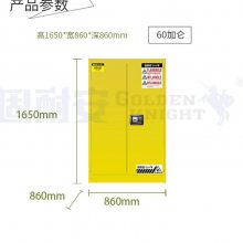 񳧼 Ͱ 60ȼҺ尲ȫ ȼױƷȫ ҵȫ