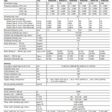 KISTLER-ʽMEMSٶȼ-8396A